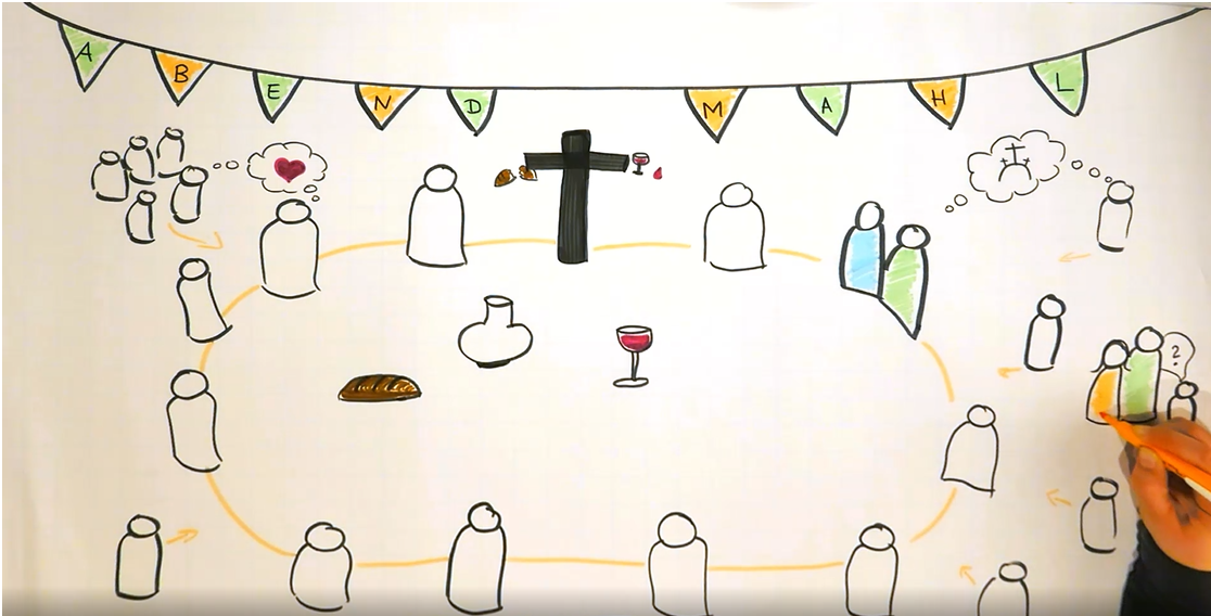You are currently viewing Sonntag, 22.03.20 – für die Kinder